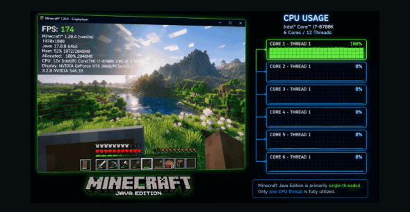 How to Improve FPS in Minecraft: A Complete Guide