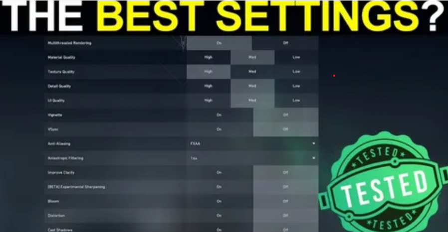 fps setting explained 