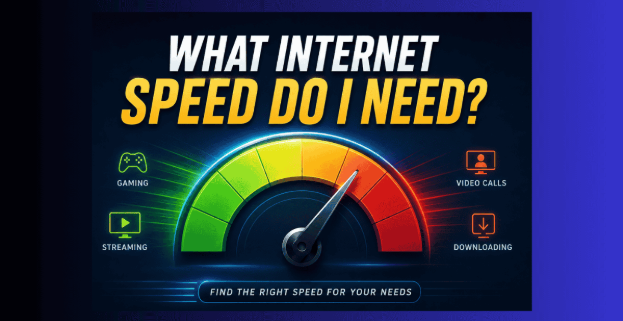 internet speed
